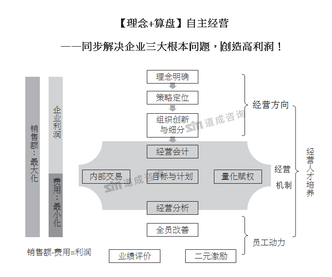 微信图片_20190528172759